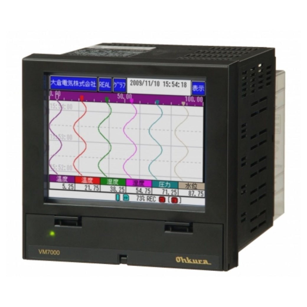 Temperature Instruments